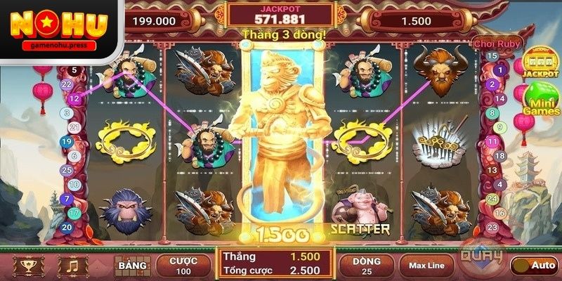 Nổ Hũ Tây Du Kí - 5 Bước Chơi Dễ Hiểu Cho Người Mới Biểu tượng trong Nổ Hũ Tây Du Kí đại diện cho mức thưởng khác nhau