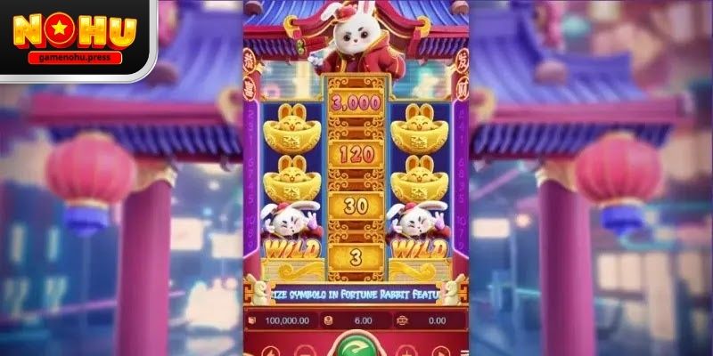 Nổ Hũ Thỏ May Mắn - Trải Nghiệm Game Hot Nhất 2026 Biểu tượng Nổ Hũ Thỏ May Mắn được phân theo cấp độ giá trị từ thấp đến cao