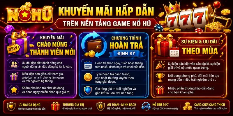 Nổ Hũ ✔️ Game Nổ Hũ Đổi Thưởng Uy Tín | ĐKý +6868k Khuyến mãi hấp dẫn